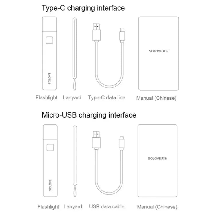 Xiaomi Youpin SOLOVE LED Ficklampa 3000mAh