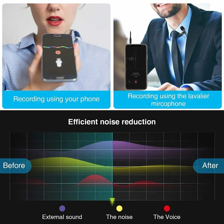 Myggmikrofon ZJ031MR med 3.5mm rak kontakt