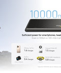 Nitecore NB plus 10000mAh - Action King