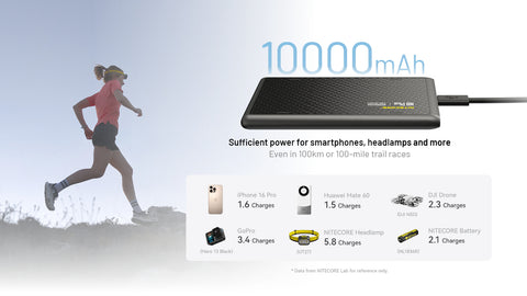 Nitecore NB plus 10000mAh - Action King