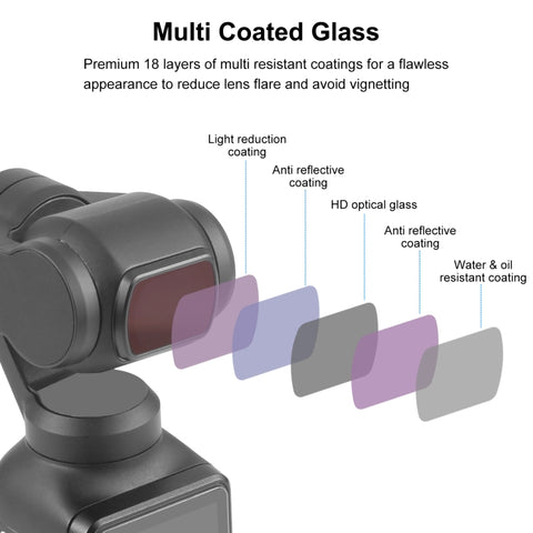 For DJI&#160;Pocket&#160;3 PULUZ Magnetic ND8 Camera Lens Filter - Action King