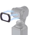 For DJI&#160;Pocket&#160;3 PULUZ Magnetic Camera Lens UV Filter - Action King