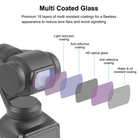 For DJI&#160;Pocket&#160;3 PULUZ Magnetic Camera Lens UV Filter - Action King