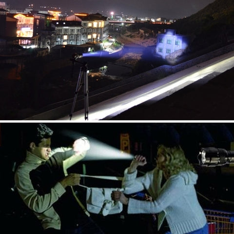 Zoombar Cree Q3-WC ficklampa – Kompakt LED med 180 lumen och bältesclip