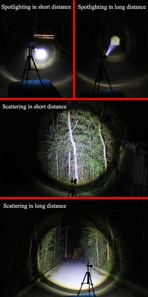 Cree Q5 LED Ficklampa med Zoom – 3 Ljuslägen och 180LM – Kompakt 18650-modell