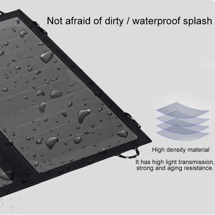 ALLPOWERS 10W Portabel Solpanel – Liten, Lätt och Effektiv Energi överallt