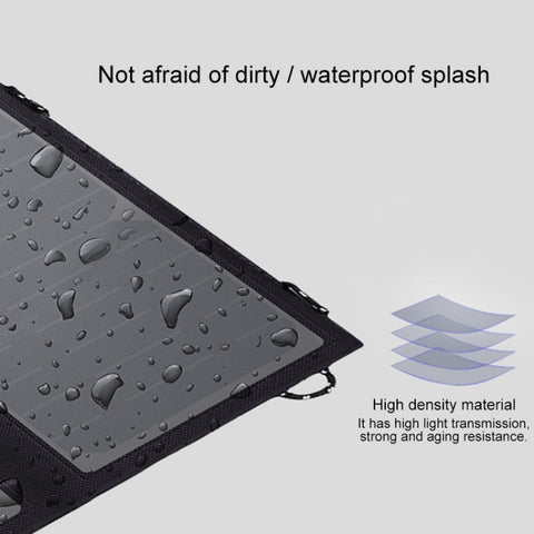 ALLPOWERS 21W Vikbar Solpanel