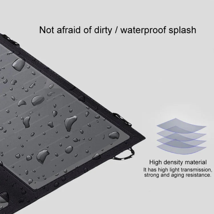 ALLPOWERS 21W Vikbar Solpanel