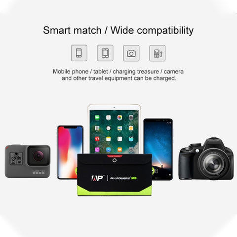 ALLPOWERS 20W Portabel Solpanel