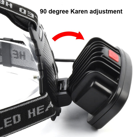 COB Pannlampa TG-TD123 – Uppladdningsbar floodlight för camping & fiske