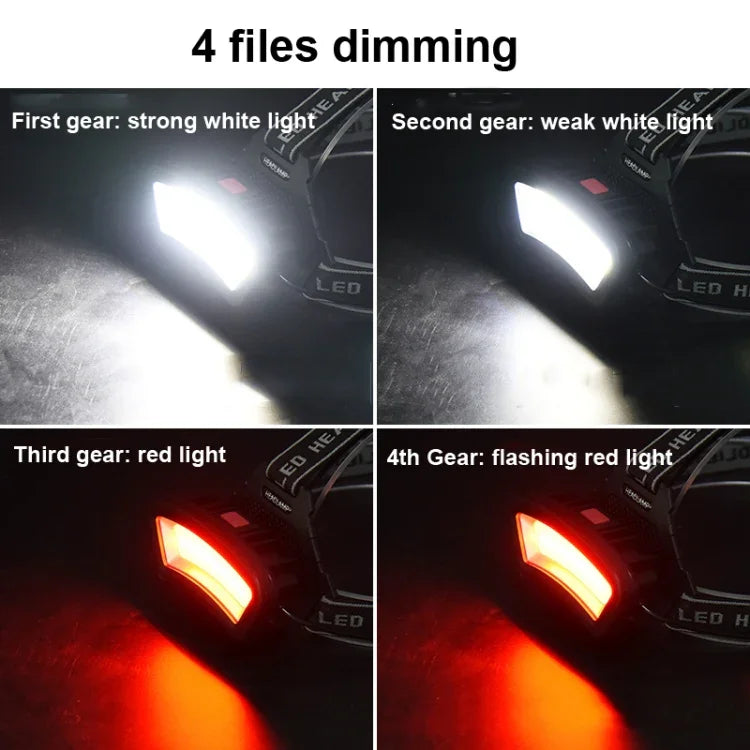 COB Pannlampa TG-TD123 – Uppladdningsbar floodlight för camping & fiske