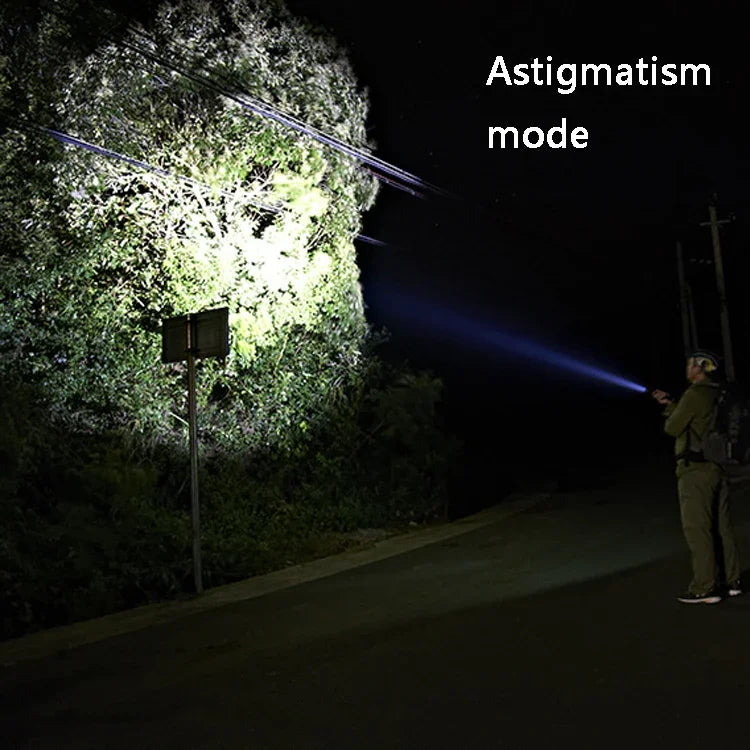 Teleskopisk stark LED-ficklampa med zoom, starkt ljus och magnet – uppladdningsbar