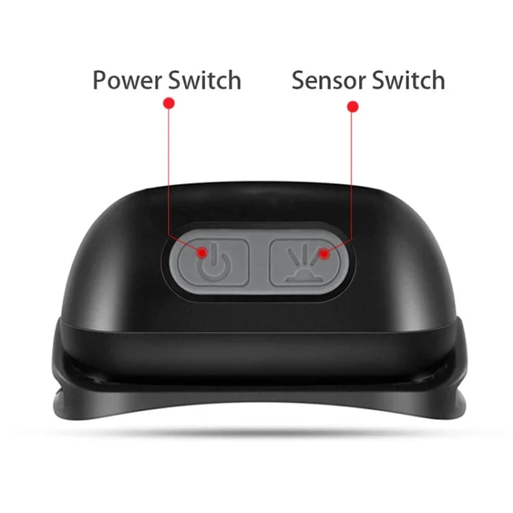 Smart Sensor USB Pannlampa – Stark LED