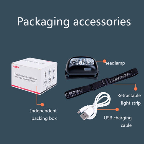 Smart Sensor USB Pannlampa – Stark LED