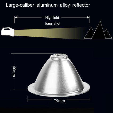 Kraftfull LED Ficklampa med Handtag – 1500mAh, 2W, Lång Räckvidd & Uppladdningsbar