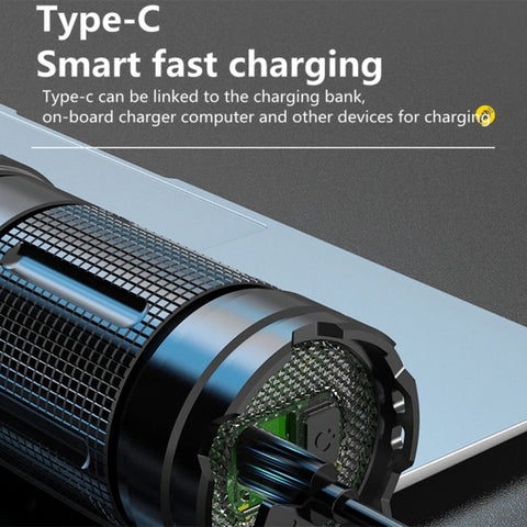 X3 LED Ficklampa med Zoom, RGB-ljus och Powerbank-funktion – 1100lm