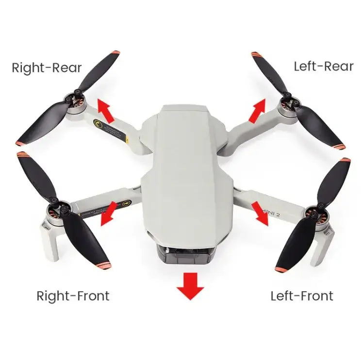 Etu- ja takavarren jalustakuoret DJI Mavic Mini 2 / SE:lle, DJI Mavic Mini 2 / SE:lle (vasen etu), DJI Mavic Mini 2 / SE:lle (oikea etu), DJI Mavic Mini 2 / SE:lle (vasen taka), DJI Mavic Mini 2 / SE:lle (oikea taka)