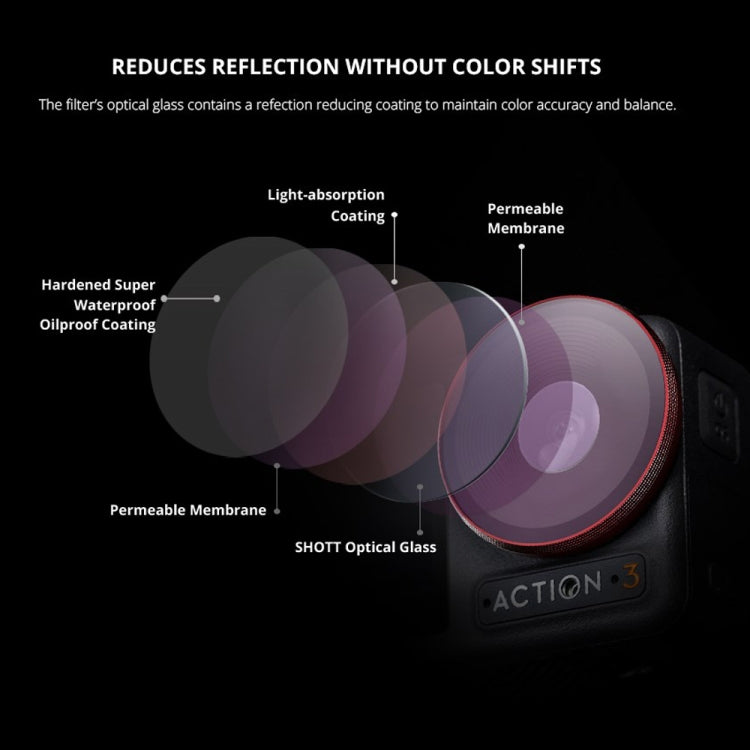 PGYTECH Filterkit för DJI Osmo Action 3 – 4-pack ND8/16/32/64-filter optimerar bildkvaliteten.