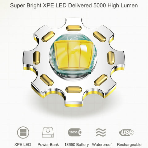 Kraftfull LED-ficklampa med zoom, 1800 mAh batteri och USB-laddning