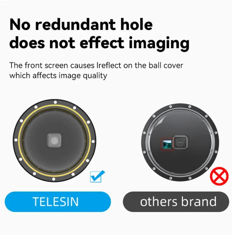 TELESIN 30M Vattentätt Kamerahus för GoPro Hero11 Black / HERO10 Black / HERO9 Black - Action King