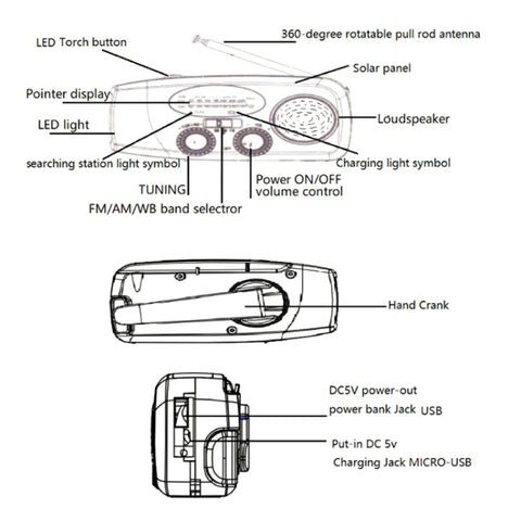 HanRongDa HRD-902 – Nödradio med solcell, handvev, powerbank & LED-ficklampa