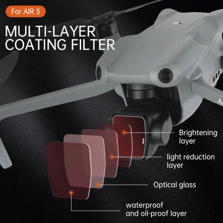 For DJI Air 3 RCSTQ Multi-Layer Coating Waterproof Filter - Action King