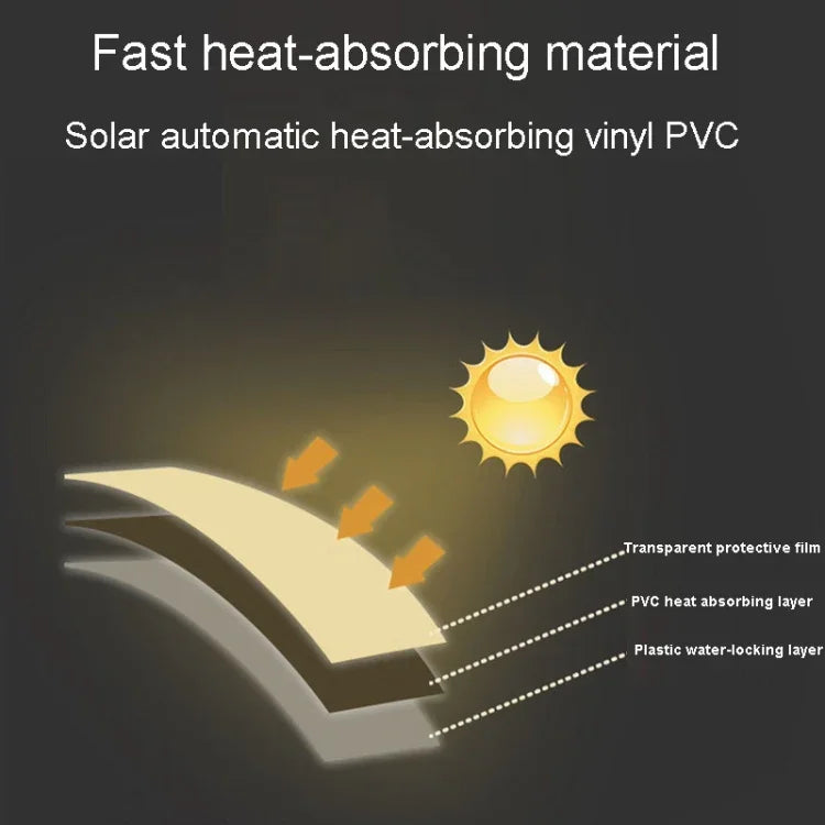 Portabel soluppvärmd duschpåse 20/25L - Action King