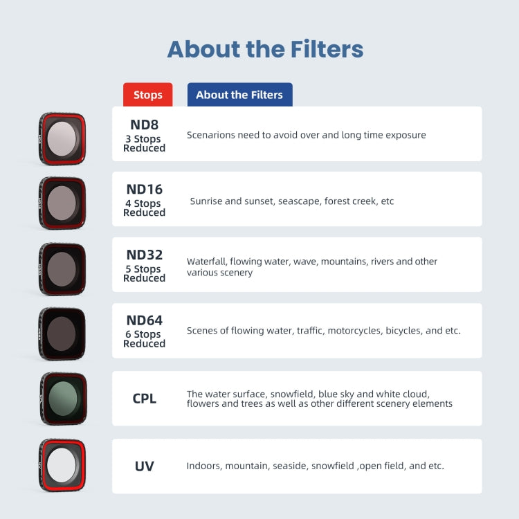 aMagisn Waterproof Filter Protective Goggles Sports Camera Accessories