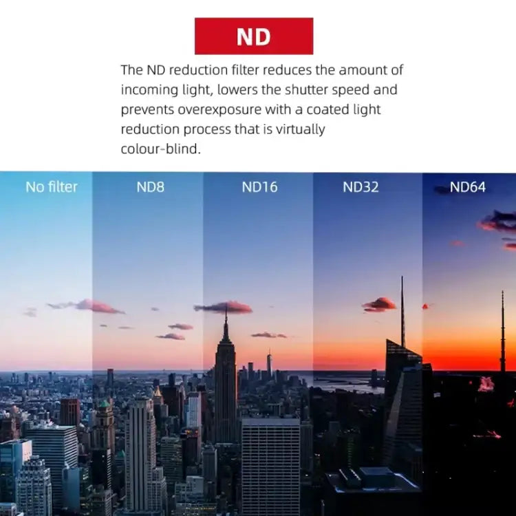 DJI Neo CQT Drönarfilter ND4