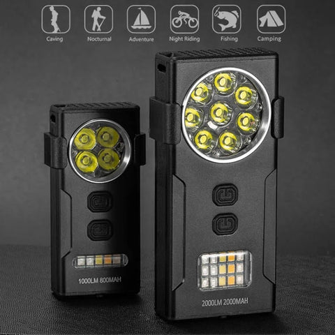 Magnetisk Mini Arbetslampa med Multiljus & Typ-C – Kompakt, kraftfull och bärbar