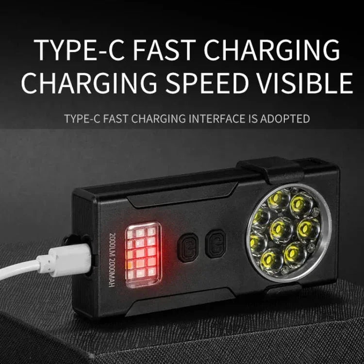 Magnetisk Mini Arbetslampa med Multiljus & Typ-C – Kompakt, kraftfull och bärbar