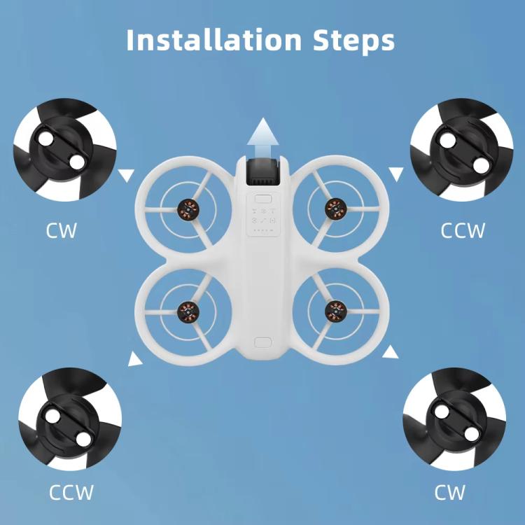 DJI Neo BRDRC Propellrar för Drönare