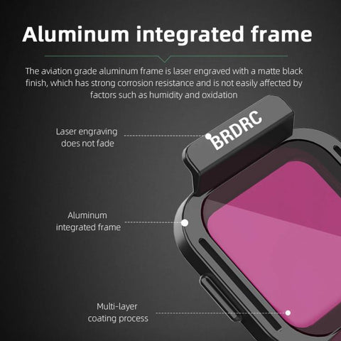 For DJI Flip BRDRC Lens Filters Protective Lens Accessories - Action King