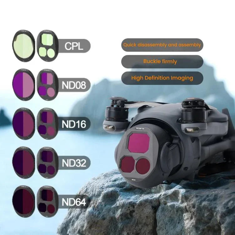 For DJI Mavic 4 Pro RCSTQ Lens Filter - Action King