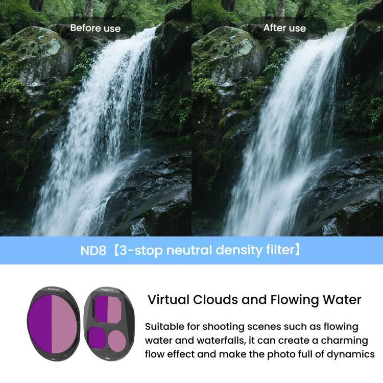 For DJI Mavic 4 Pro RCSTQ Lens Filter - Action King