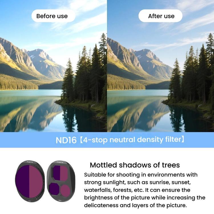 For DJI Mavic 4 Pro RCSTQ Lens Filter - Action King