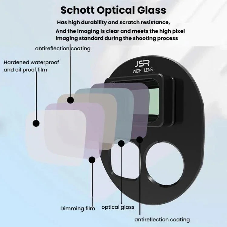 For DJI Mavic 4 Pro JSR Wide Angle Lens Aerial Lens Accessories - Action King