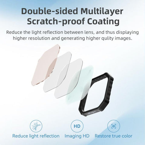 For Insta360 Ace Pro / Ace Pro 2 aMagisn AC28 Filter - Action King
