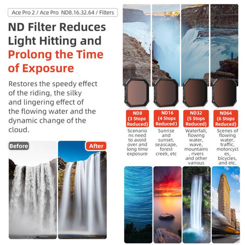 For Insta360 Ace Pro / Ace Pro 2 aMagisn AC28 Filter - Action King