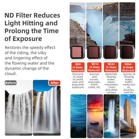 For DJI Flip aMagisn Filter Lens Accessories - Action King
