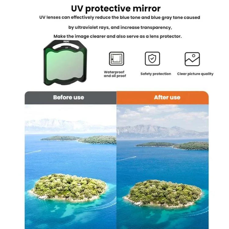 For DJI O4 Air Unit Pro BRDRC Filter Accessories - Action King