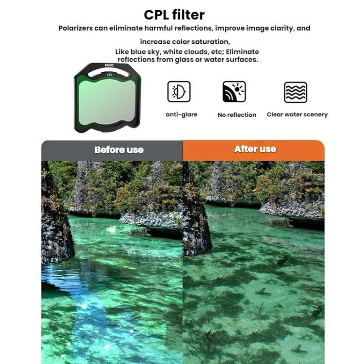 For DJI O4 Air Unit Pro BRDRC Filter Accessories - Action King