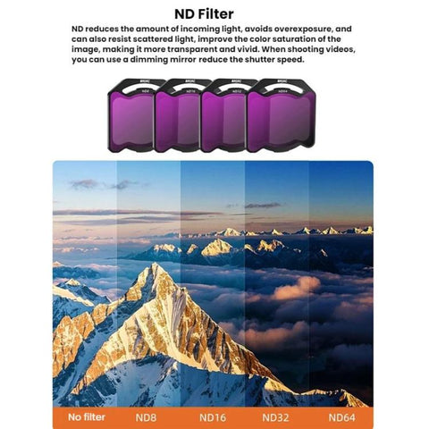 For DJI O4 Air Unit Pro BRDRC Filter Accessories - Action King