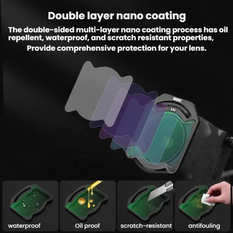 For DJI O4 Air Unit Pro BRDRC Filter Accessories - Action King