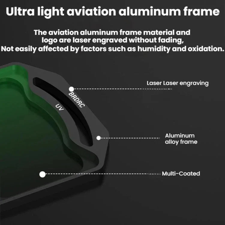 For DJI O4 Air Unit Pro BRDRC Filter Accessories - Action King