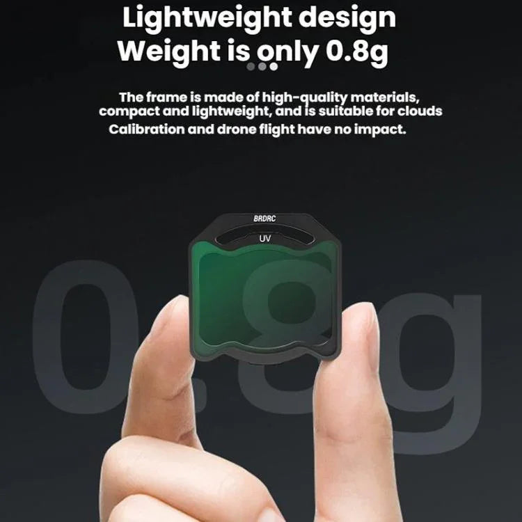 For DJI O4 Air Unit Pro BRDRC Filter Accessories - Action King