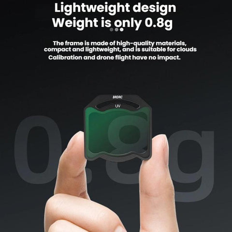 For DJI O4 Air Unit Pro BRDRC Filter Accessories - Action King