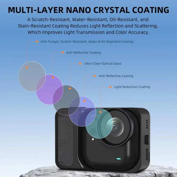 BRDRC Linsfilter till Insta360 Go Ultra