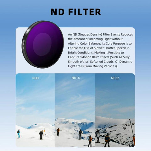 BRDRC Linsfilter till Insta360 Go Ultra