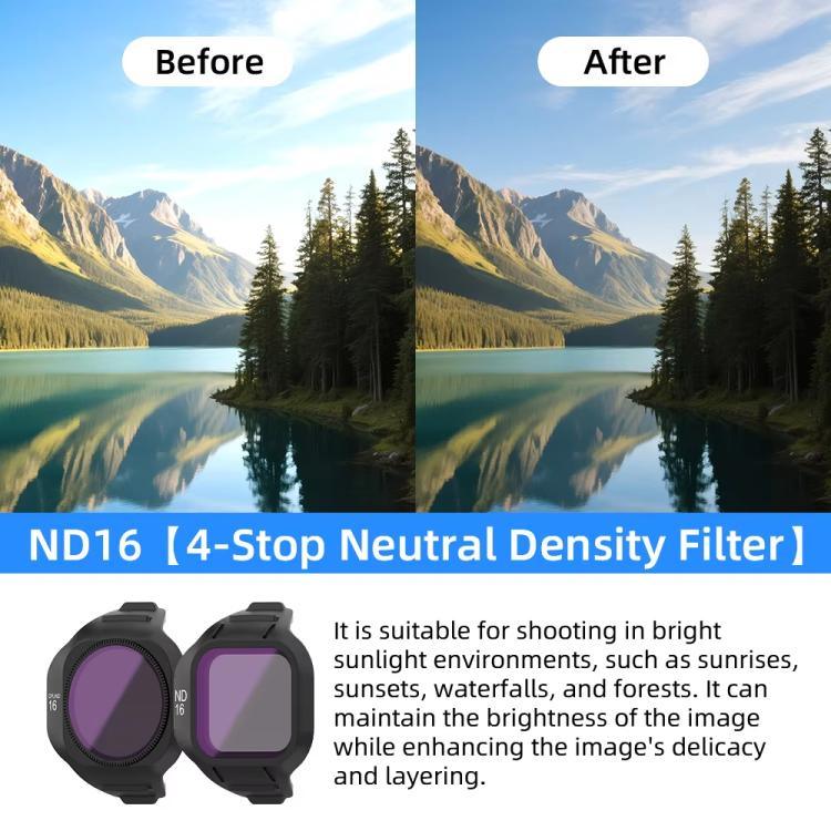 Magnetiska filter till DJI Mini 5 Pro